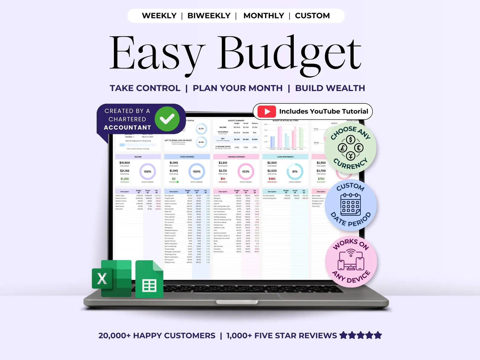 Excel Budget Spreadsheet Monthly Paycheck Budget Google Sheets Biweekly Budget Planner Weekly Salary Template Digital Easy Personal Budget