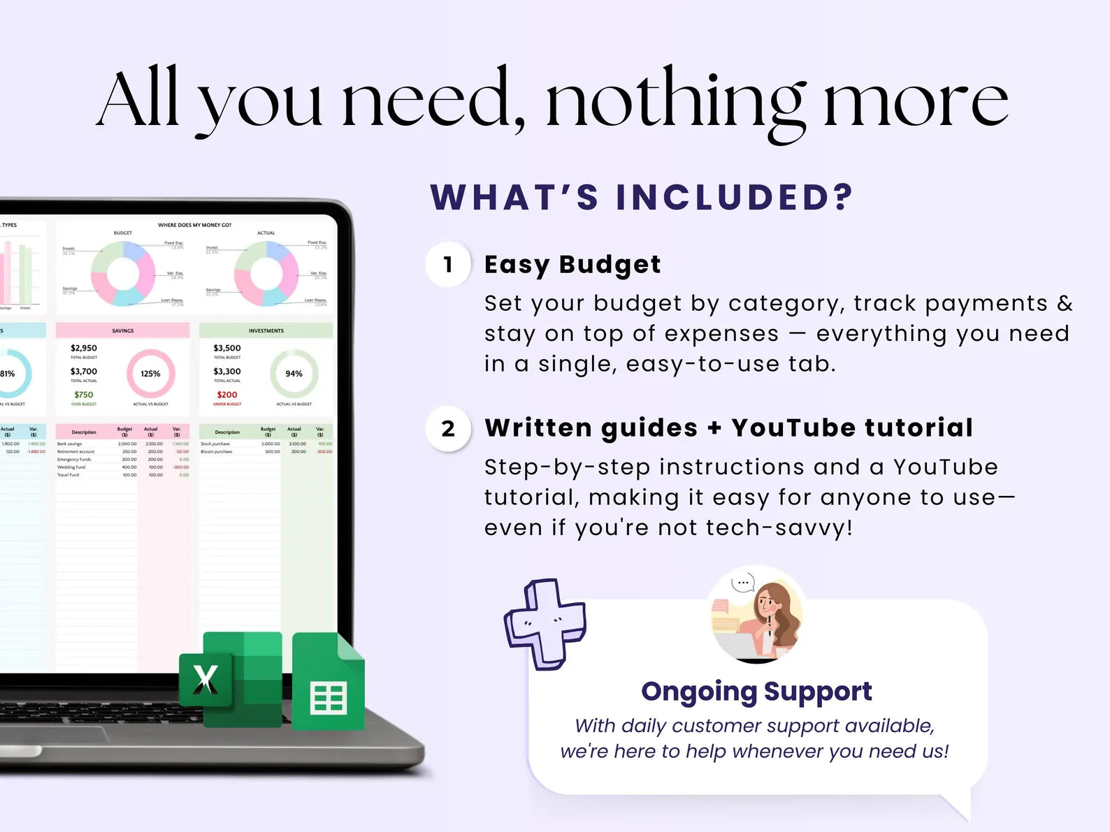 Excel Budget Spreadsheet Monthly Paycheck Budget Google Sheets Biweekly Budget Planner Weekly Salary Template Digital Easy Personal Budget