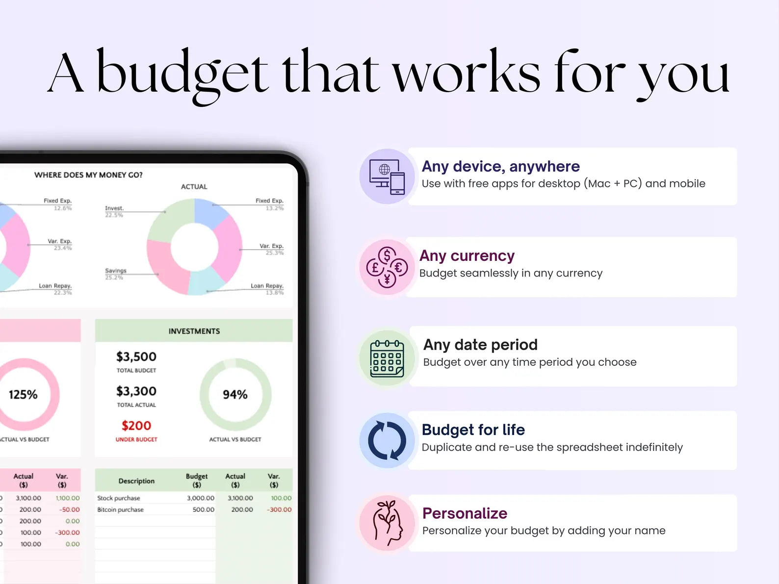 Excel Budget Spreadsheet Monthly Paycheck Budget Google Sheets Biweekly Budget Planner Weekly Salary Template Digital Easy Personal Budget