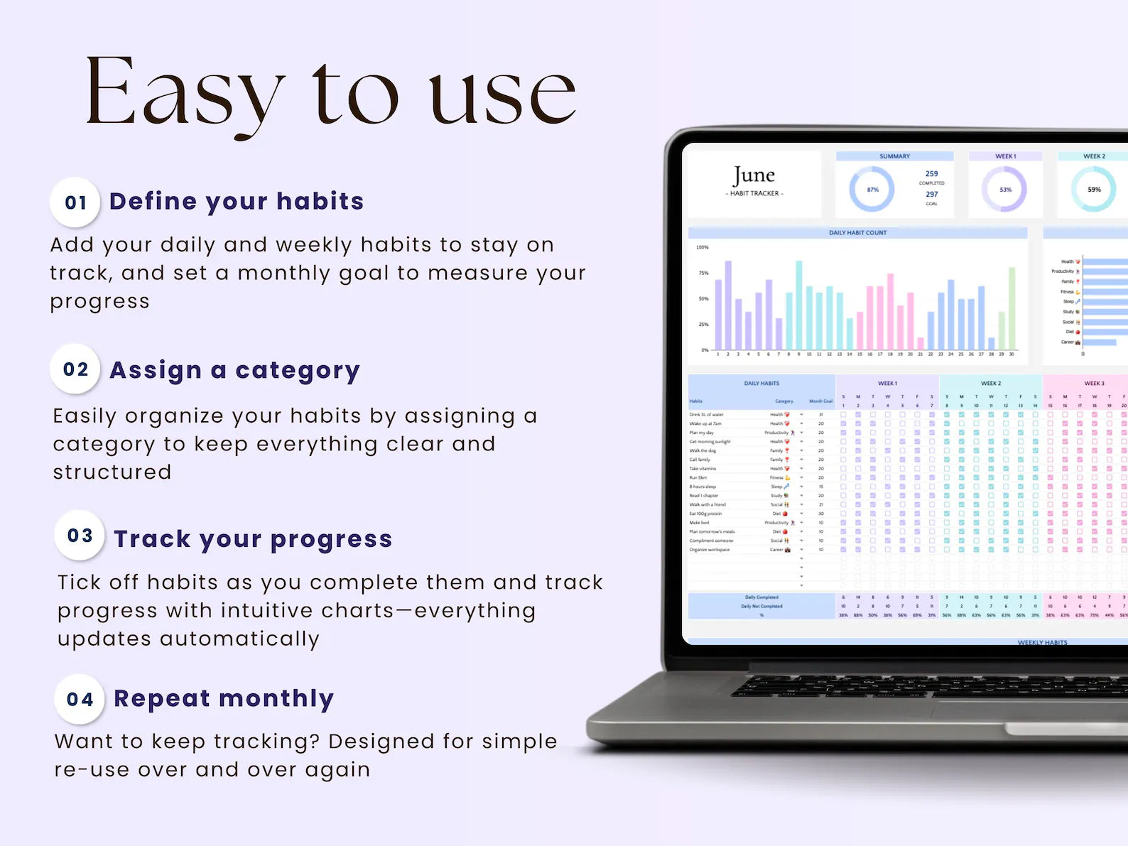 Habit Tracker Daily Weekly Monthly Spreadsheet 2025 Habit Tracking Template Goal Tracker Google Sheets ADHD Printable Habit Planner Excel