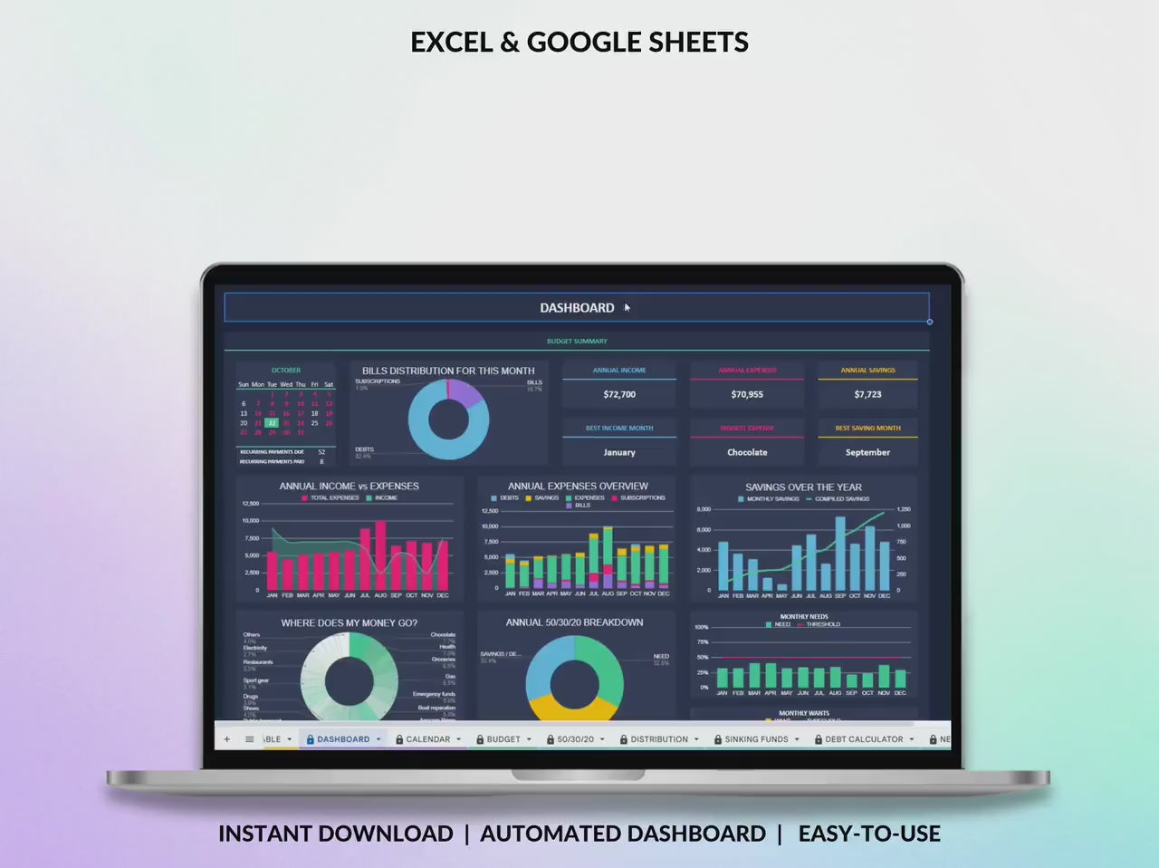Paycheck Budget Spreadsheet Weekly Budget Bi-Weekly Budget Paycheck Budget Excel Monthly Budget Google Sheets Dark Mode Personal Finance