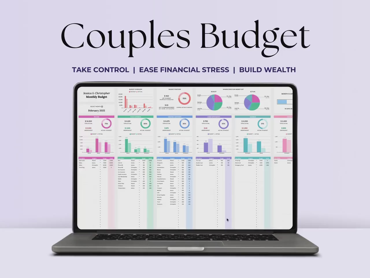 Couples Budget Spreadsheet Monthly Couple Budget Template Google Sheets Annual Couples Budget Planner Shared Budget Expense Tracker Excel