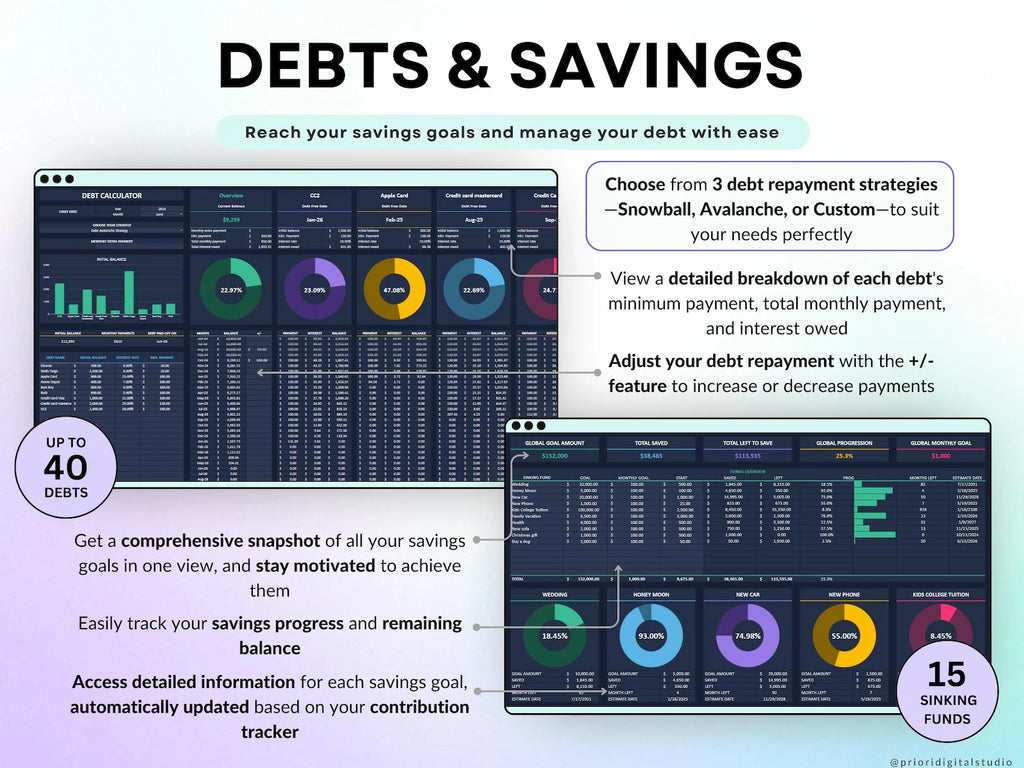 Paycheck Budget Spreadsheet Weekly Budget Bi-Weekly Budget Paycheck Budget Excel Monthly Budget Google Sheets Dark Mode Personal Finance