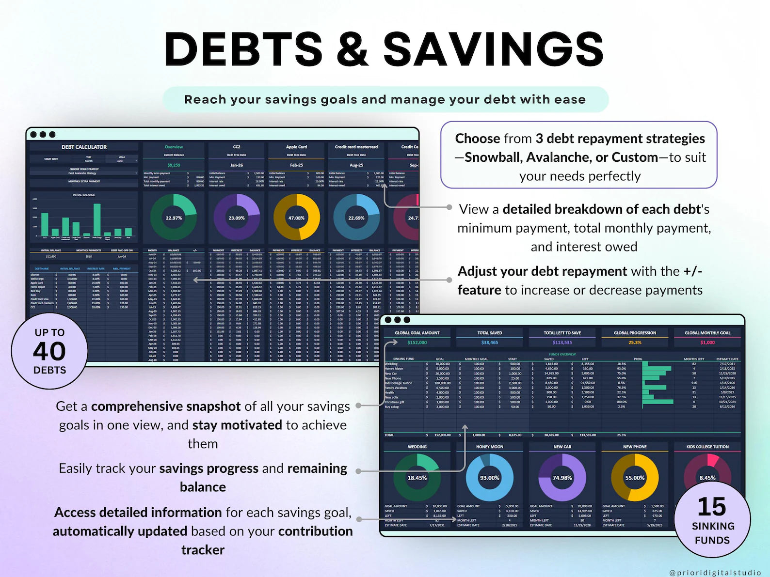 Paycheck Budget Spreadsheet Weekly Budget Bi-Weekly Budget Paycheck Budget Excel Monthly Budget Google Sheets Dark Mode Personal Finance